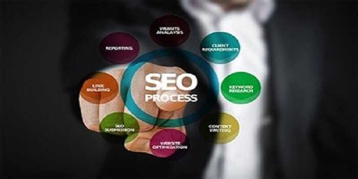 Agence Seo refrencement site web Maroc
